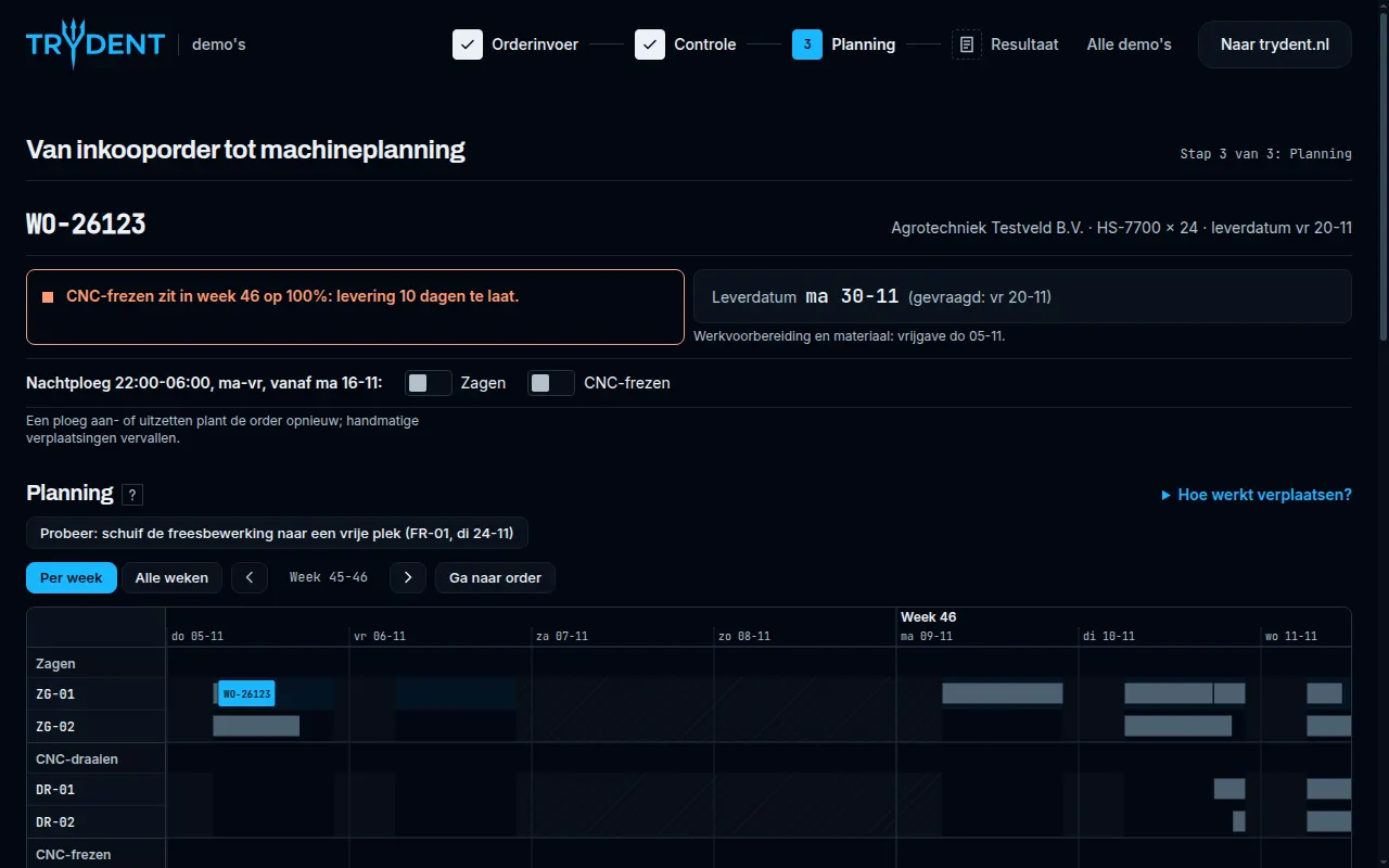 Planningsstap van de demo: een knelpuntmelding voor CNC-frezen, de berekende leverdatum en een Gantt-planning per machine.